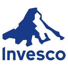 Invesco Advisers, Inc.